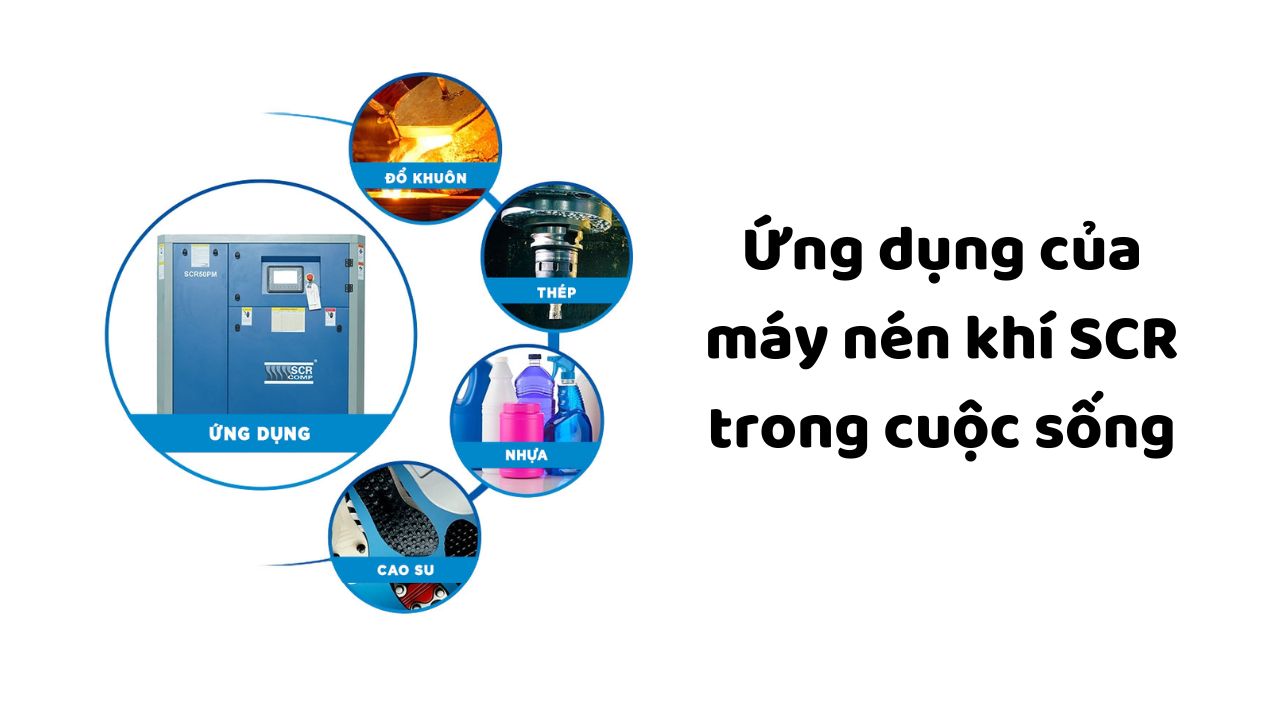 Ứng dụng của máy nén khí SCR trong cuộc sống