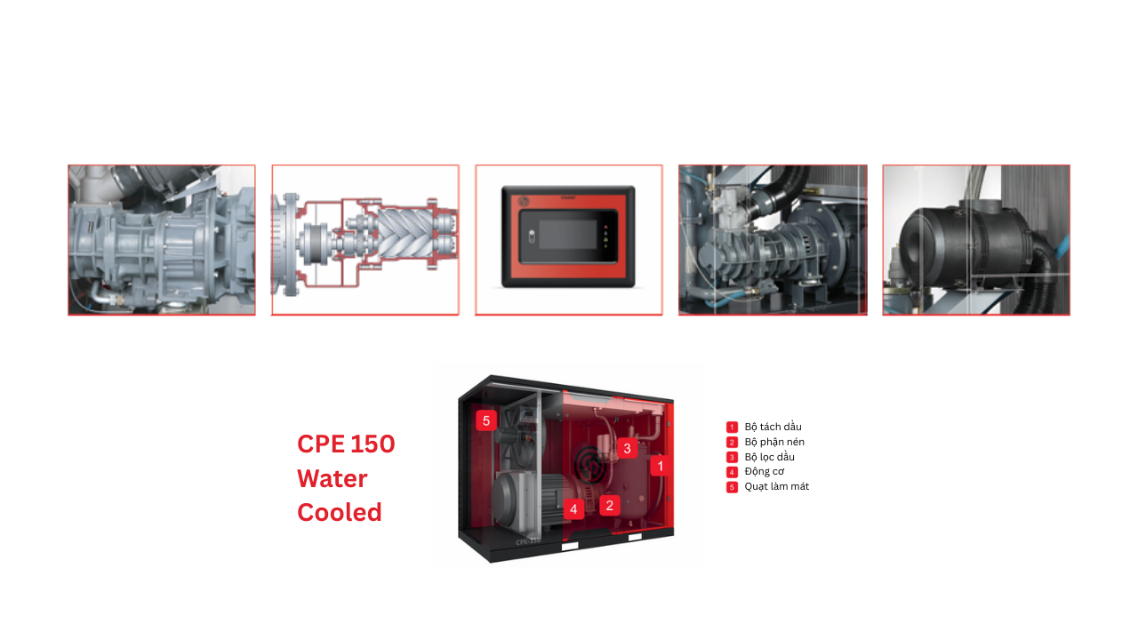 Máy nén khí trục vít Chicago 110kW, model CPE 150 (làm mát bằng nước)