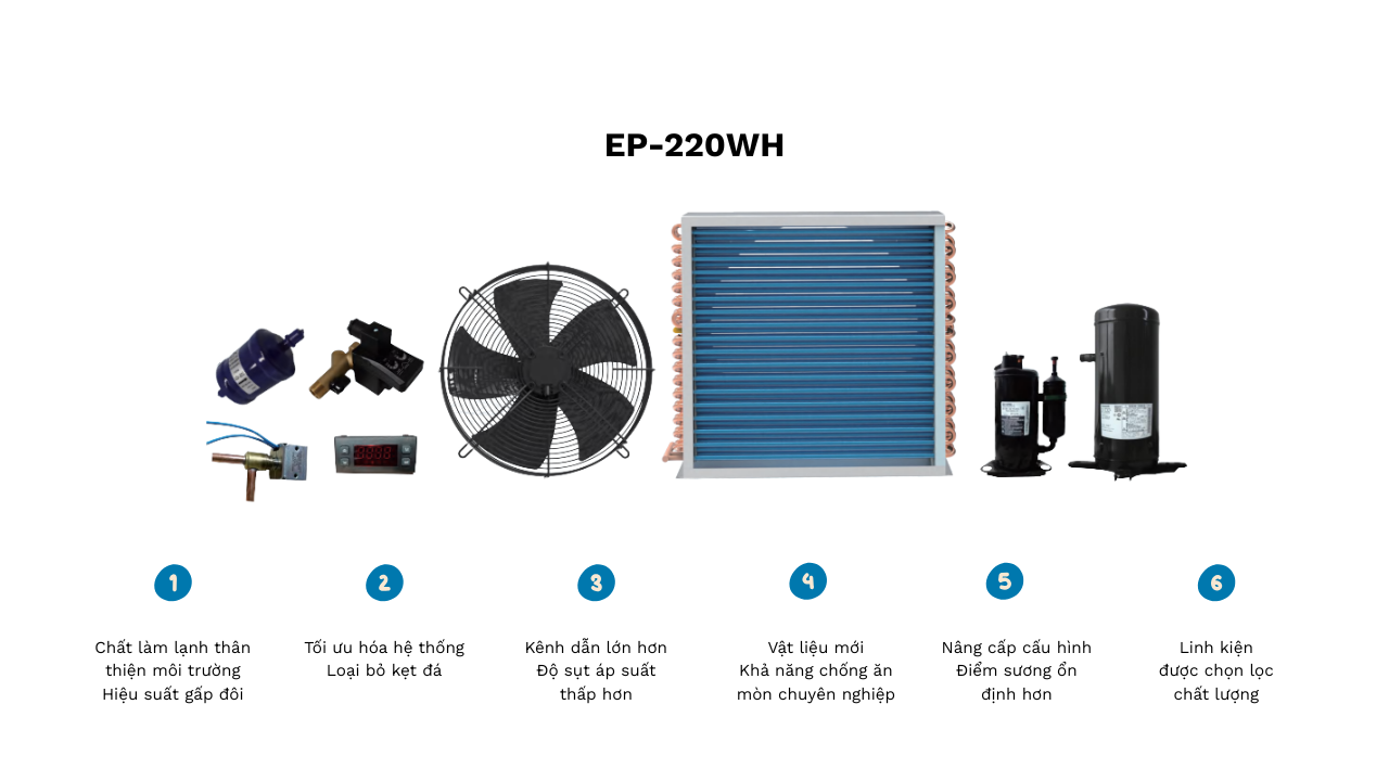EP-220WH-1